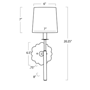 Southern Living Daisy Sconce