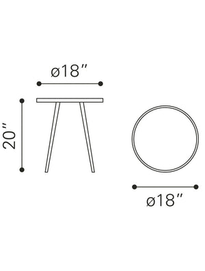 Particle Side Tabble