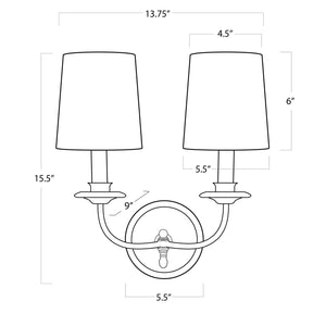Southern Living Fisher Sconce Double