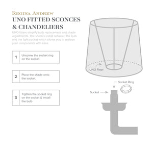 Southern Living Legend Sconce - Double