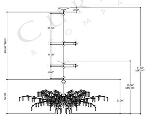 Currey and Company Forest Dawn Chandelier