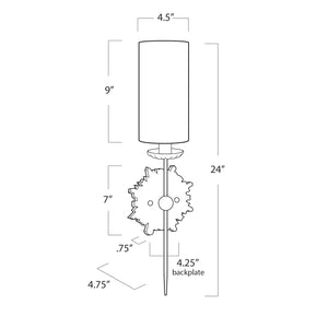 Louis Sconce Single